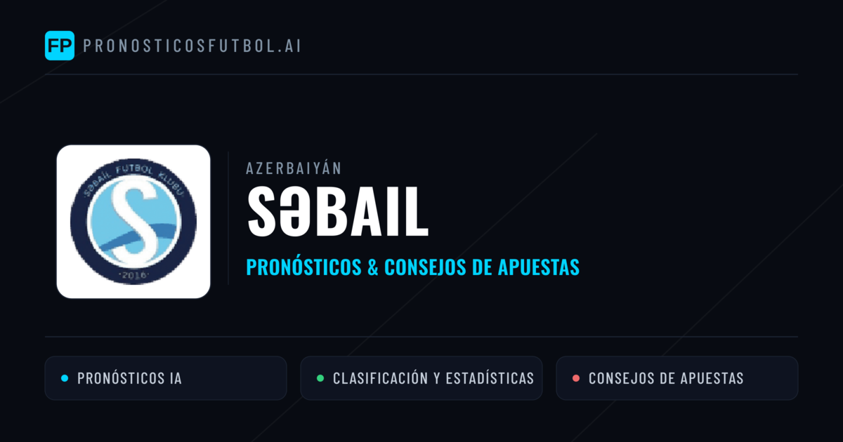 Səbail Pronósticos y estadísticas