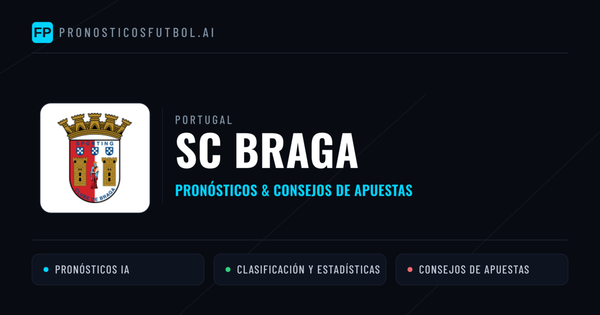 SC Braga Pronósticos y estadísticas