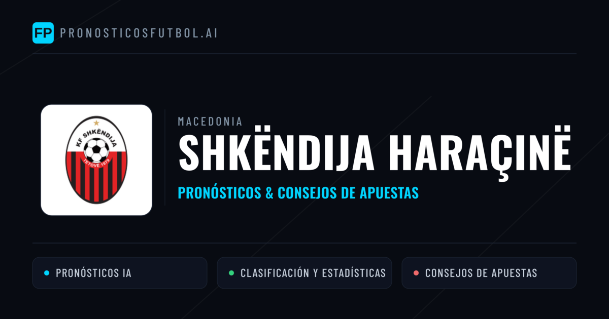 Shkëndija Haraçinë Pronósticos y estadísticas