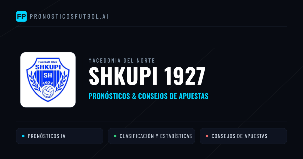 Shkupi 1927 Pronósticos y estadísticas