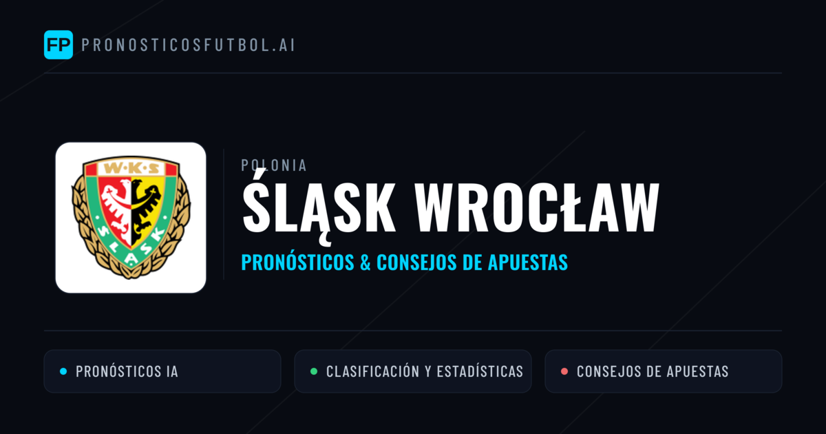 Śląsk Wrocław Pronósticos y estadísticas