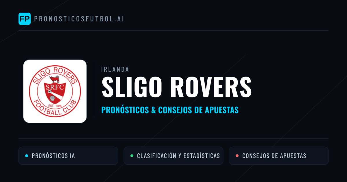 Sligo Rovers Pronósticos y estadísticas