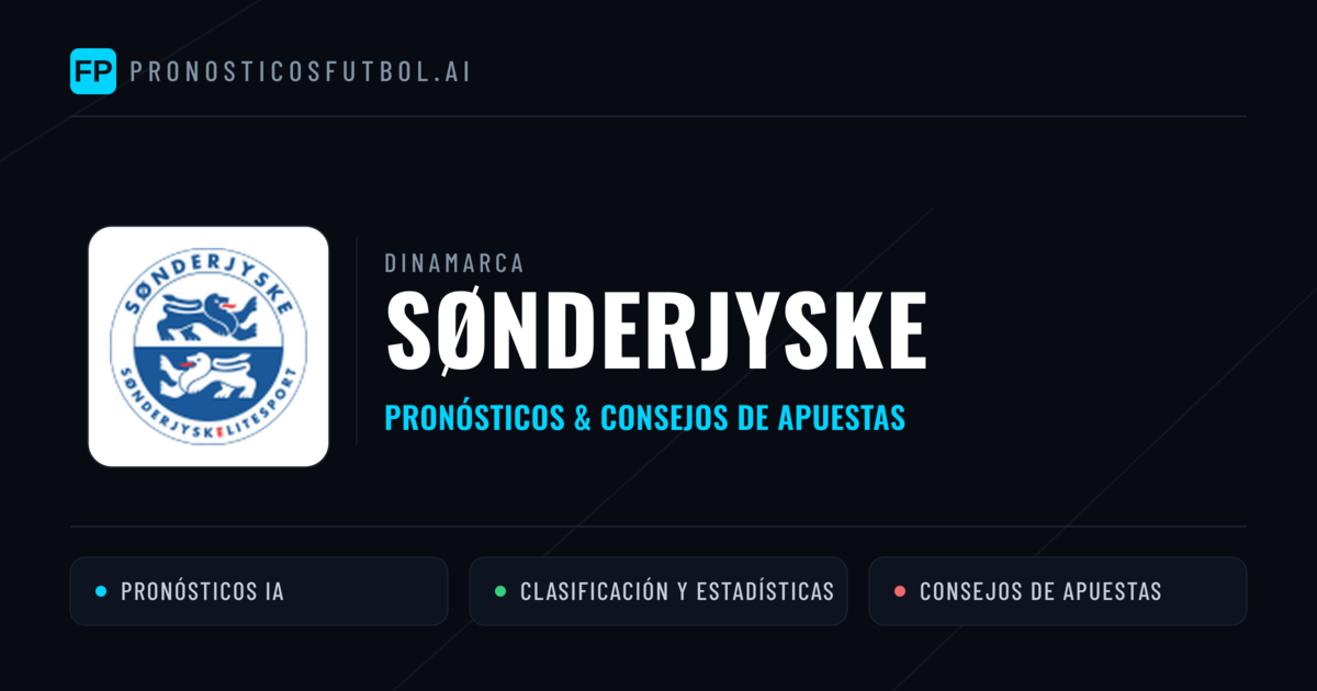Sønderjyske Pronósticos y estadísticas