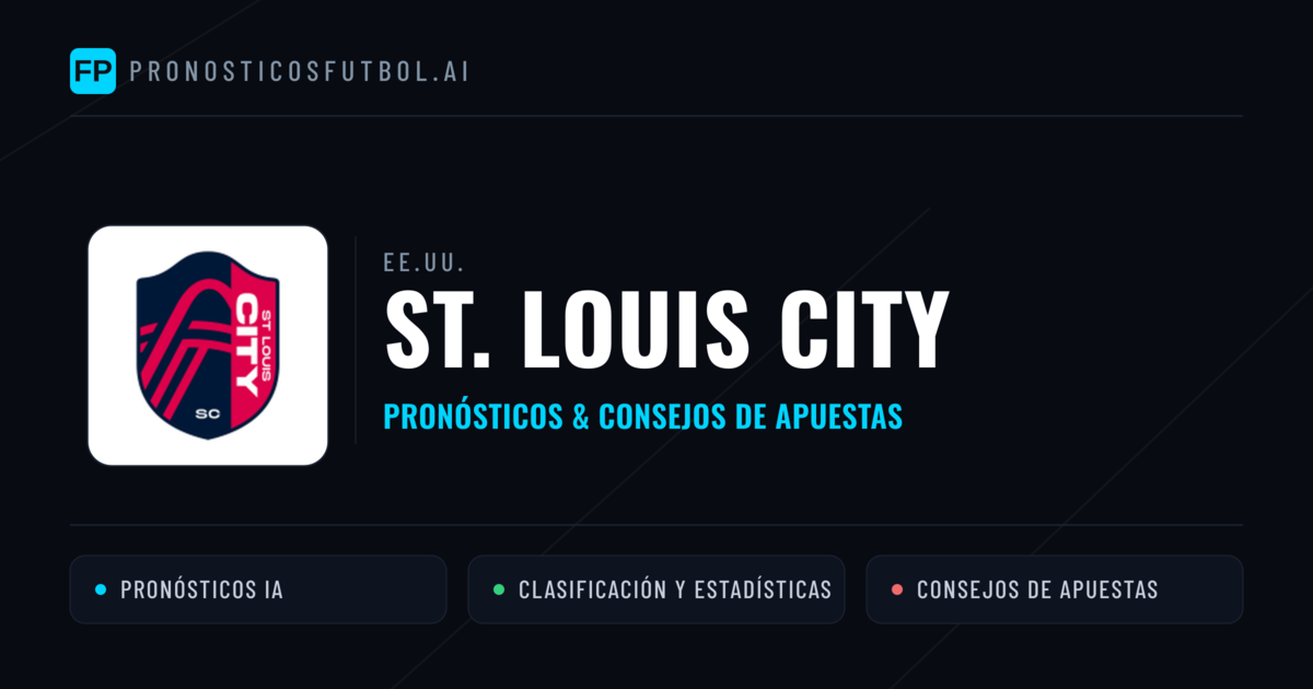 St. Louis City Pronósticos y estadísticas