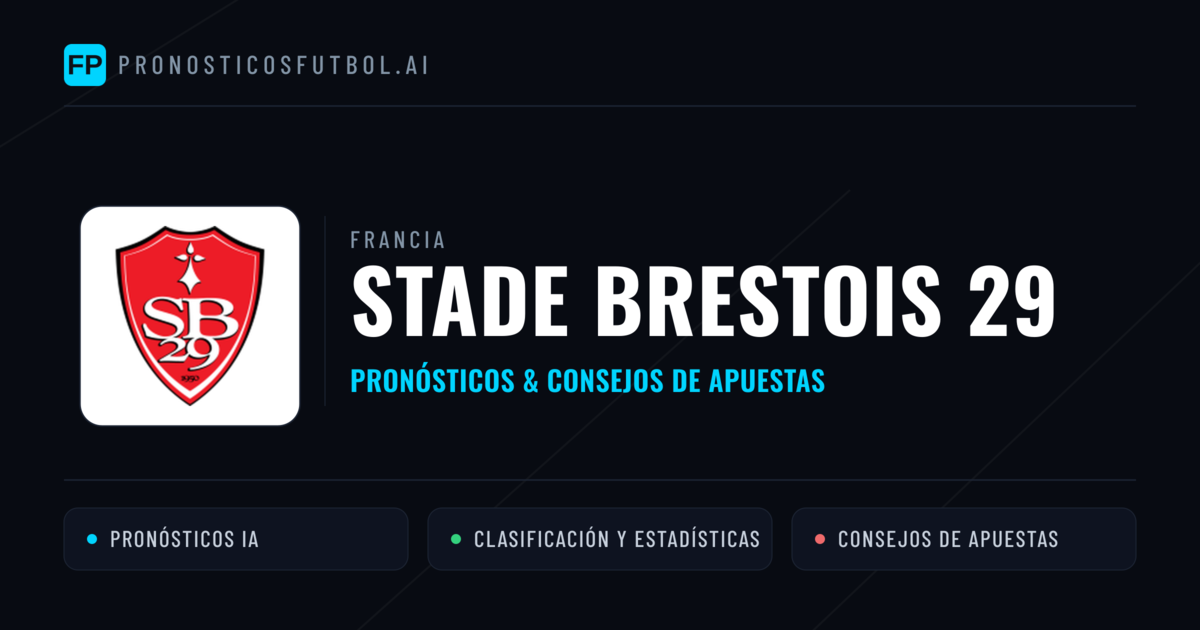 Stade Brestois 29 Pronósticos y estadísticas