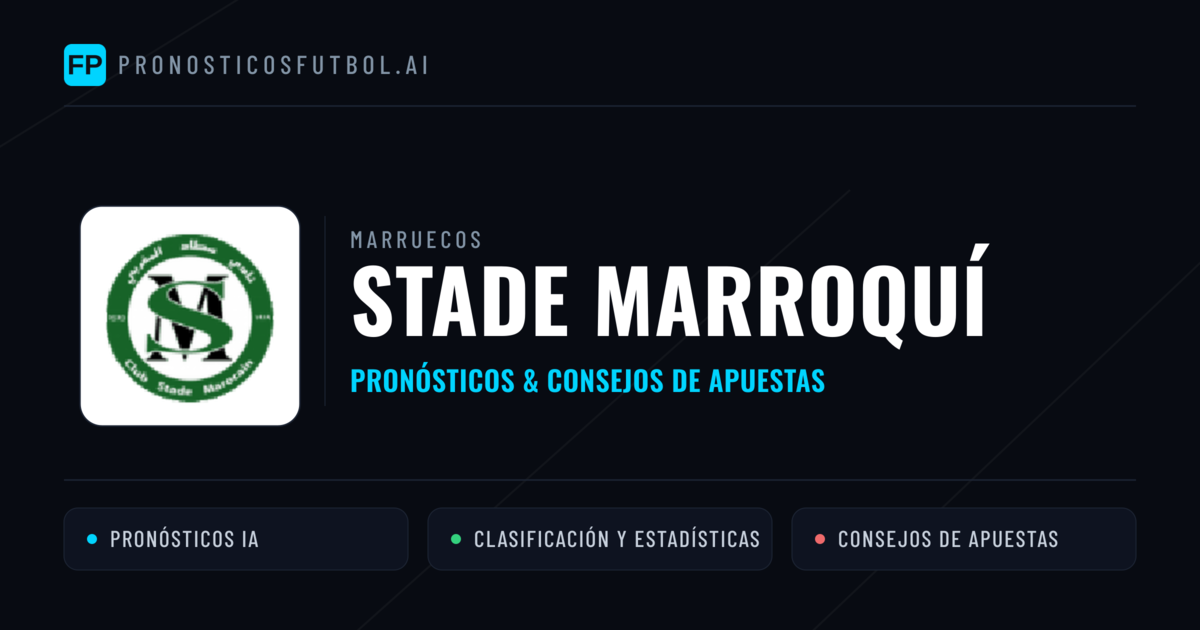 Stade Marroquí Pronósticos y estadísticas