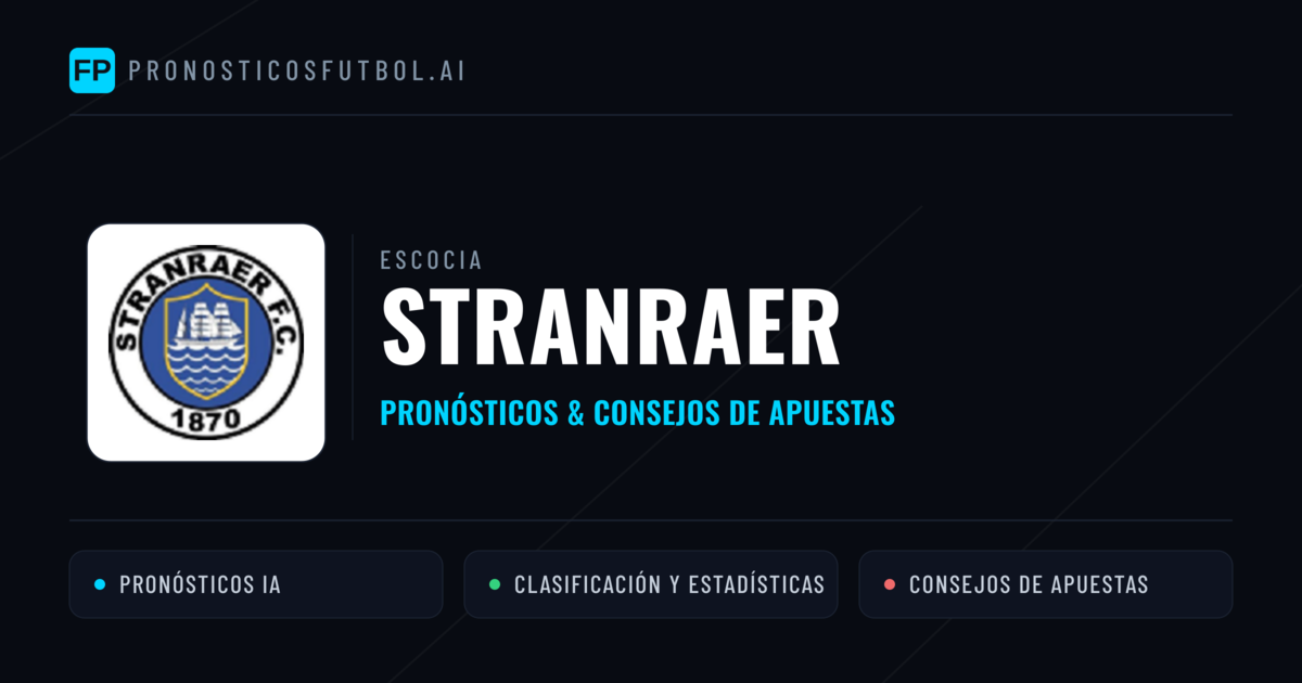 Stranraer Pronósticos y estadísticas