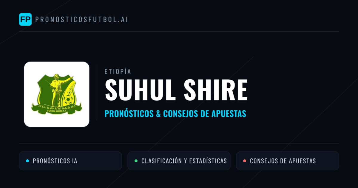Suhul Shire Pronósticos y estadísticas