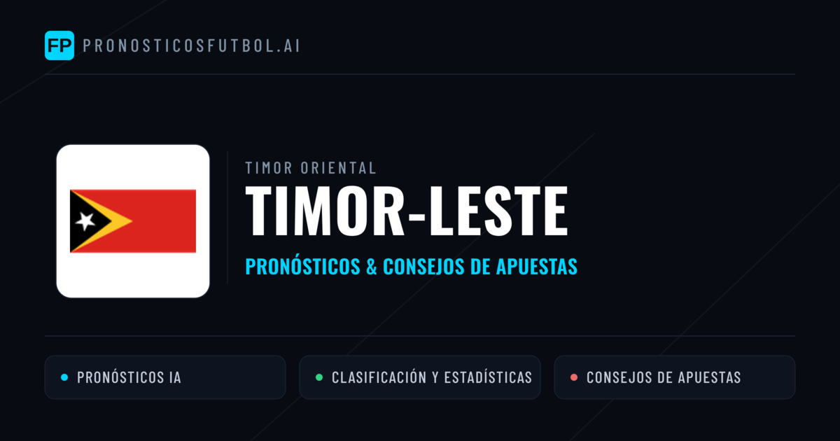 Timor-Leste Pronósticos y estadísticas