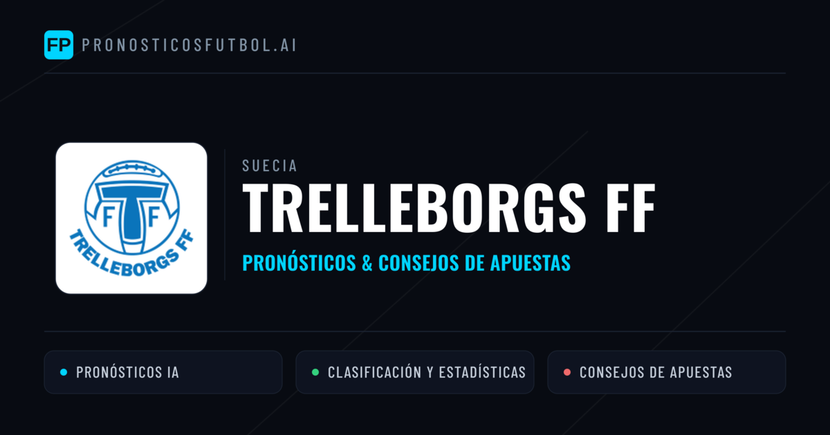 Trelleborgs FF Pronósticos y estadísticas