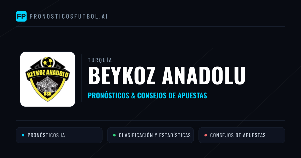 Beykoz Anadolu Pronósticos y estadísticas
