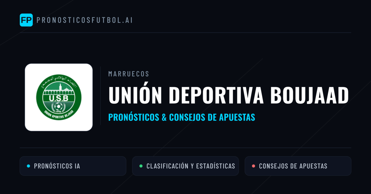 Unión Deportiva Boujaad Pronósticos y estadísticas
