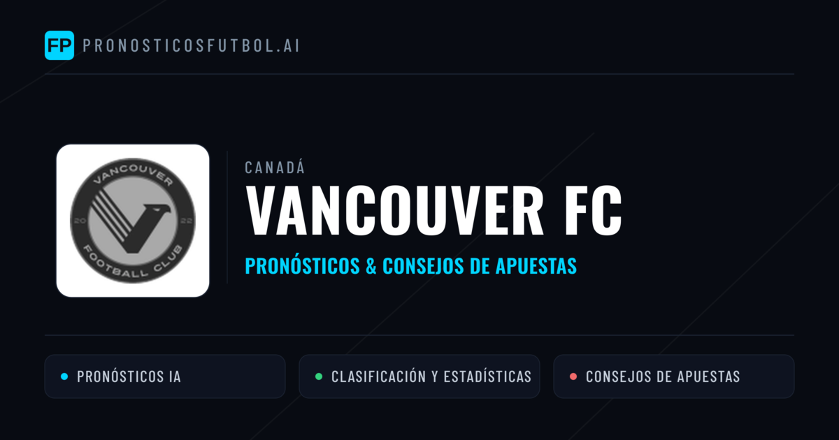 Vancouver FC Pronósticos y estadísticas