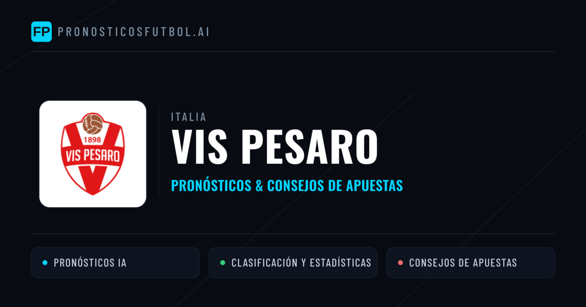 Vis Pesaro Pronósticos y estadísticas