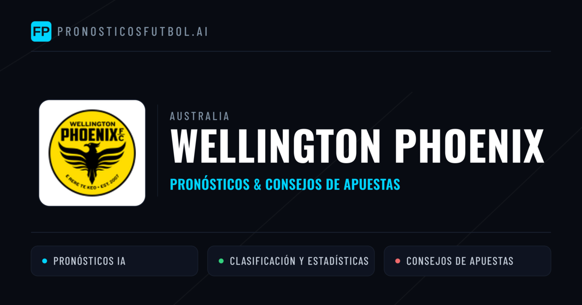 Wellington Phoenix Pronósticos y estadísticas