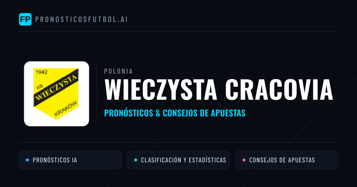 Wieczysta Cracovia Pronósticos y estadísticas