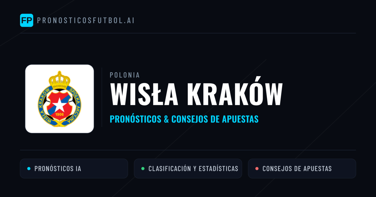 Wisła Kraków Pronósticos y estadísticas