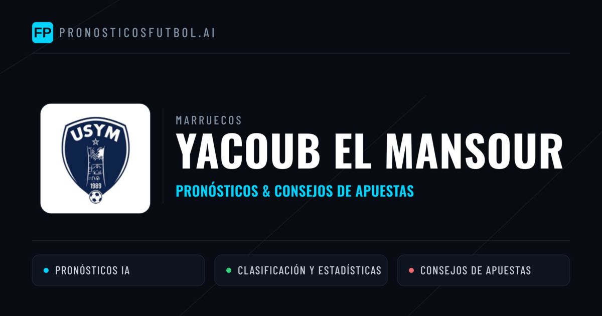 Yacoub El Mansour Pronósticos y estadísticas