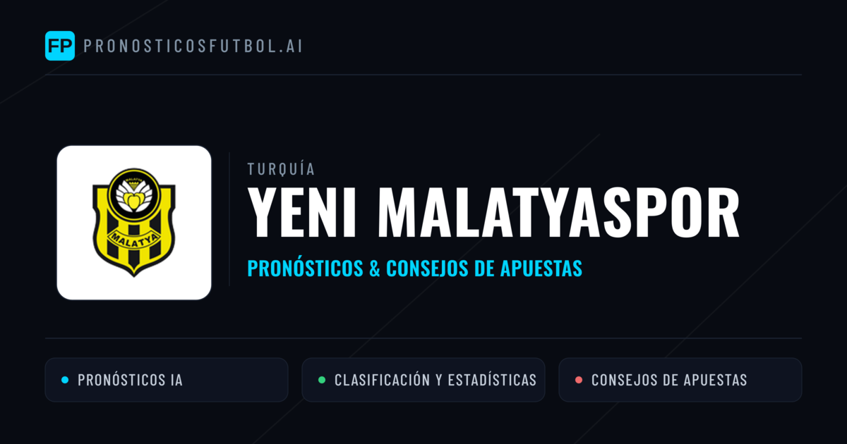 Yeni Malatyaspor Pronósticos y estadísticas