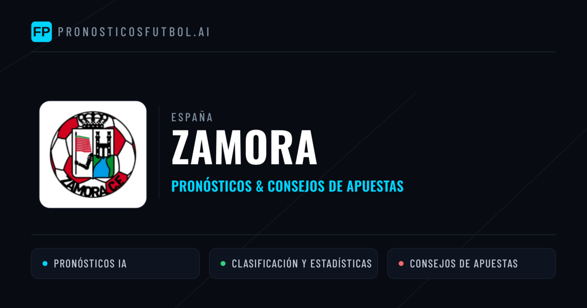 Zamora Pronósticos y estadísticas