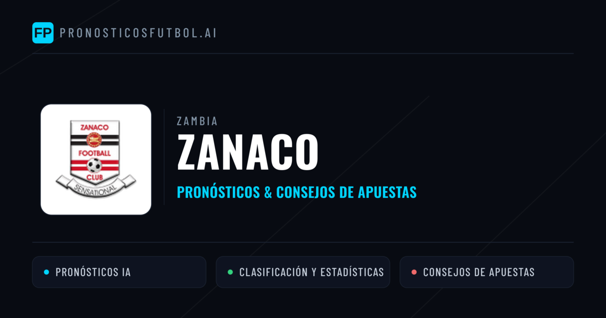 Zanaco Pronósticos y estadísticas